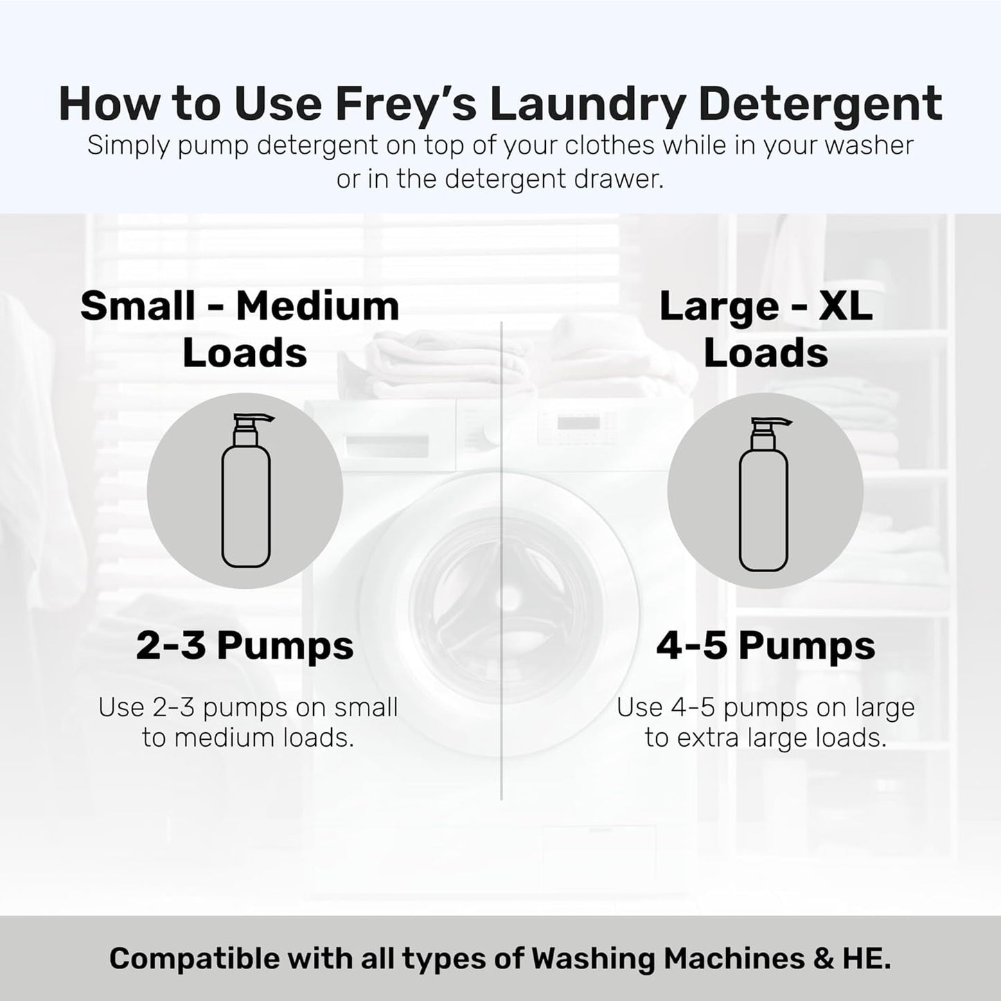 FREY Concentrated Liquid Laundry Detergent | Formulated for Sensitive Skin & HE Washers | Removes Stains Effectively | 50 Loads per Bottle (1-pack Unscented)