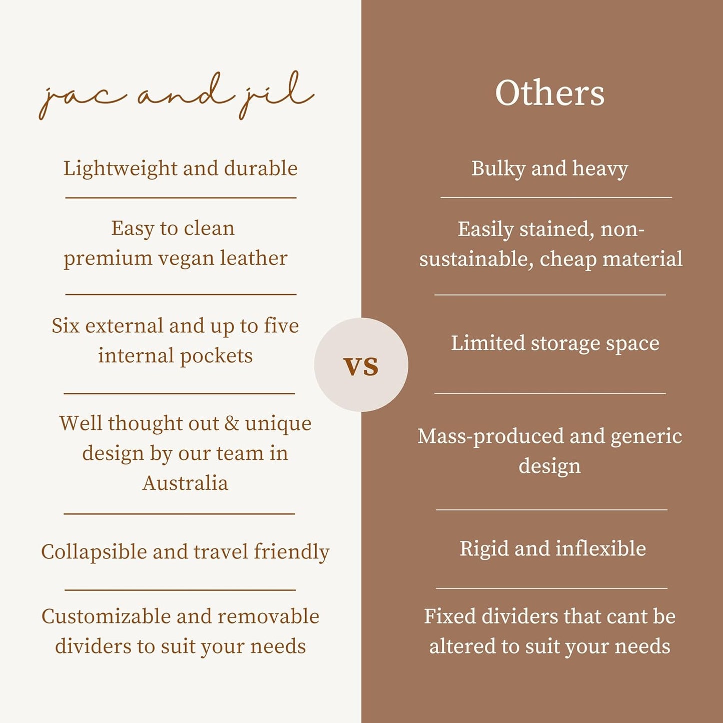 Premium Vegan Leather Baby Diaper Caddy Organizer – Portable Storage Basket for Newborn Essentials, Changing Table, Nursery, Car & Travel, Gifts for Baby Shower (Teddy Beige)