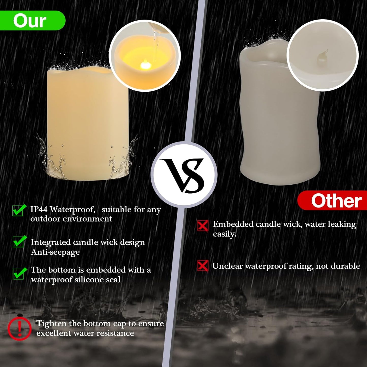 1 Pack 3" x 4" Battery Operated Flameless Candles with Remote and Timer, Outdoor Flickering LED Pillar Flameless Candles for Home Decor, Ivory, Plastic