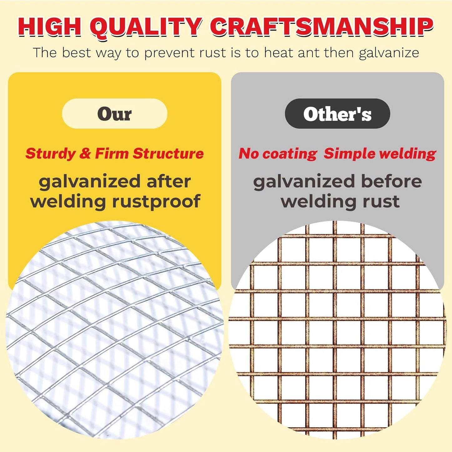 Hardware Cloth,1/2inch 48inx100ft 19 Gauge,Double-Layer Hot-Dip Galvanizing After Welding,Chicken Wire Fence Wire Mesh Fence Poultry Netting Garden Fence Tree Guard Rolls Chicken Coop Accessories