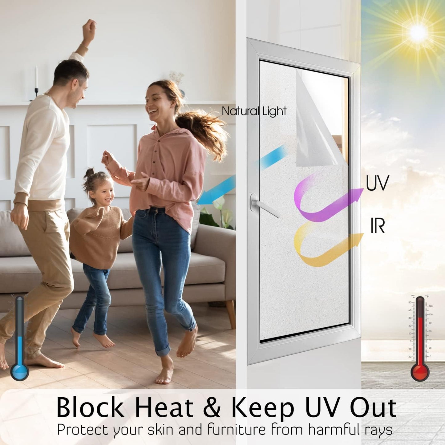 HIDBEA Frosted Window Privacy Film Heat Control UV Blocking, Static Cling Non-Adhesive Reusable Door coverings for Bathroom Home Office (Frosted 35.4 Inch x 32.8 Feet)