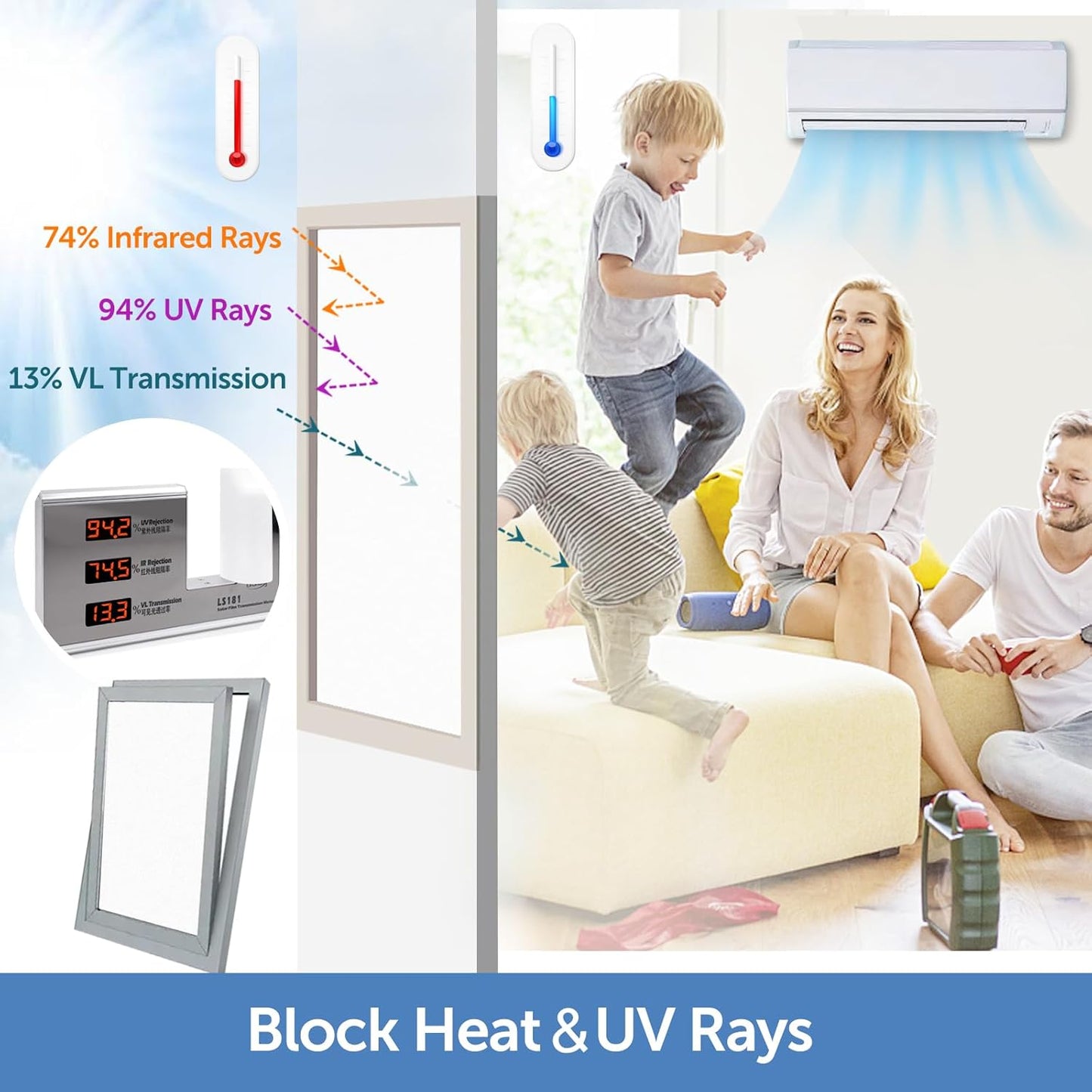 HIDBEA Frosted Window Privacy Film - Non Adhesive Static Cling Glass Stickers Sun UV Blocking Heat Control Door Covering Decals for Home Office(Frosted White, 17.5 x 78.7 Inch)