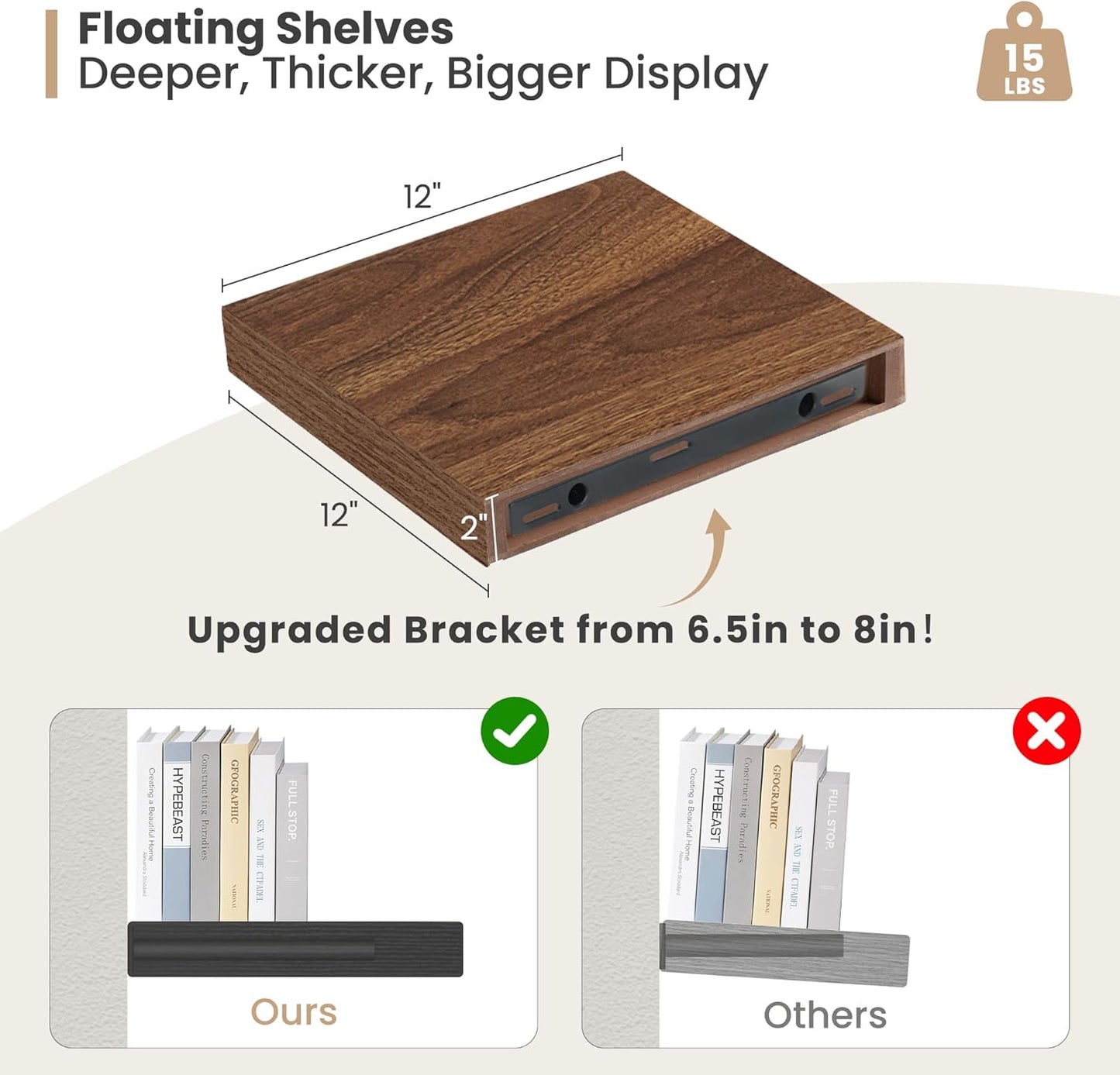 Heimlove 12 Inch Deep Floating Shelves, 12 x 12 inches Long Wall Shelf, Large Extra Display Shelf & Storage Shelf, Rustic Wood Wall Shelves for Fireplace Mantel, Walnut - 2Pack