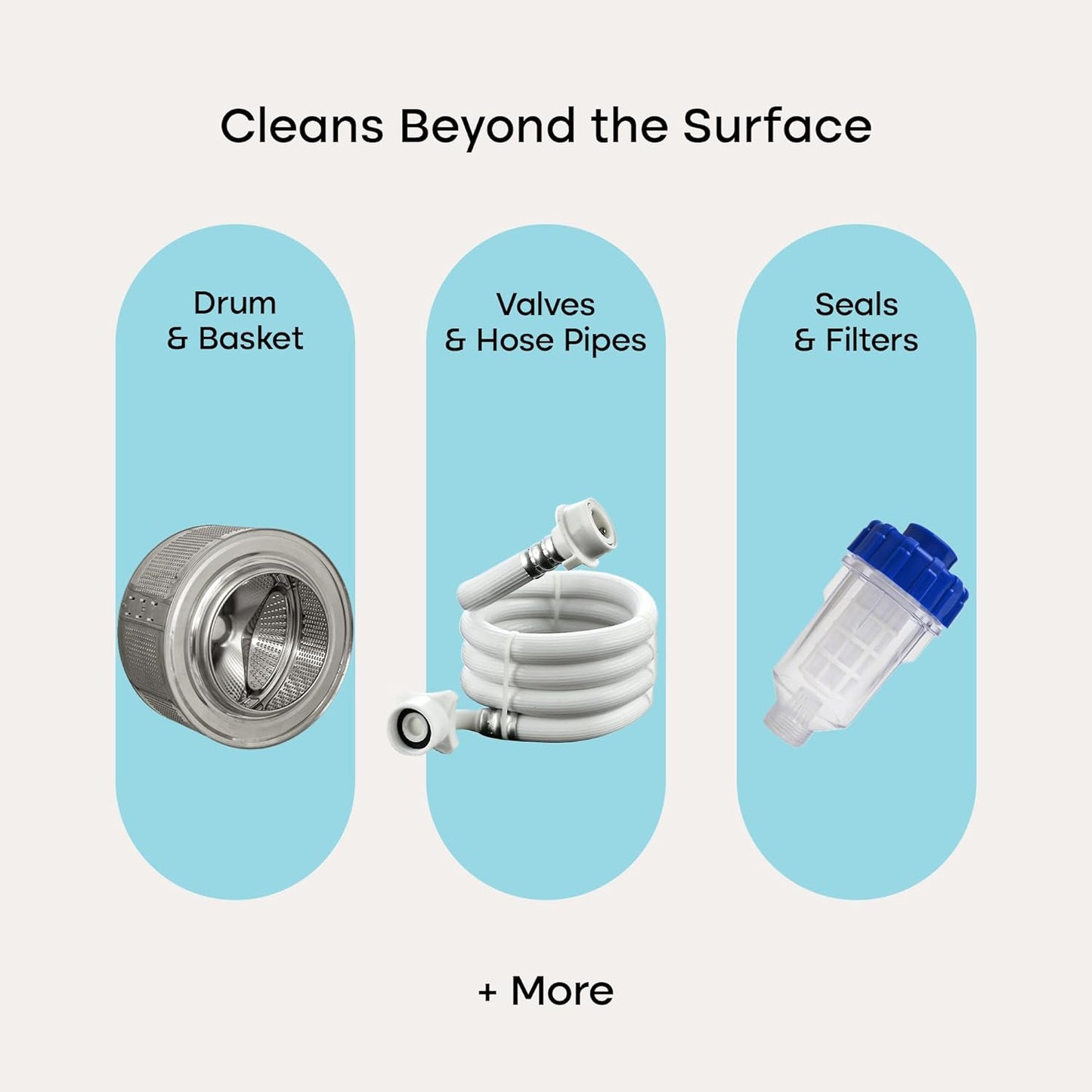 Uproot Clean Washing Machine Cleaner Tablets Ultra - 40% Stronger Formula: Designed for Pet Owners, Remove Residue, Grime & Odors, Compatible with HE, Top & Front Load, 24 Pack - 12 Month Supply