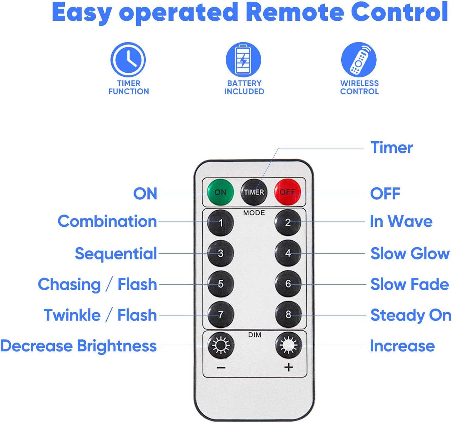 1 Pack 16.4 Ft. Battery Operated Outdoor String Lights with Remote & Timer, LED Blue Fairy Lights, Waterproof Twinkle Lights for Bedroom, Dorm, Mason Jar, Wedding, Party, Christmas