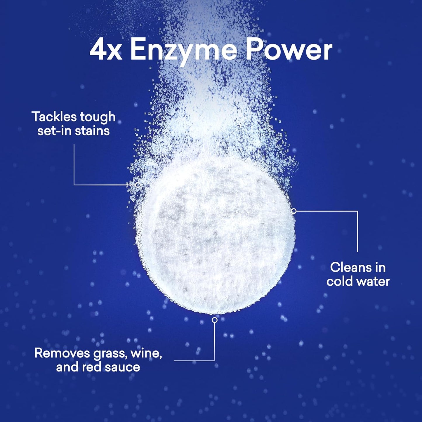 BLUELAND Laundry Detergent Tablets, Starter Set, Spring Bloom Scent, 60 Count with Tin, Plastic-Free Eco-Friendly Pods, Sheets, Liquid Alternative - Natural, Gentle