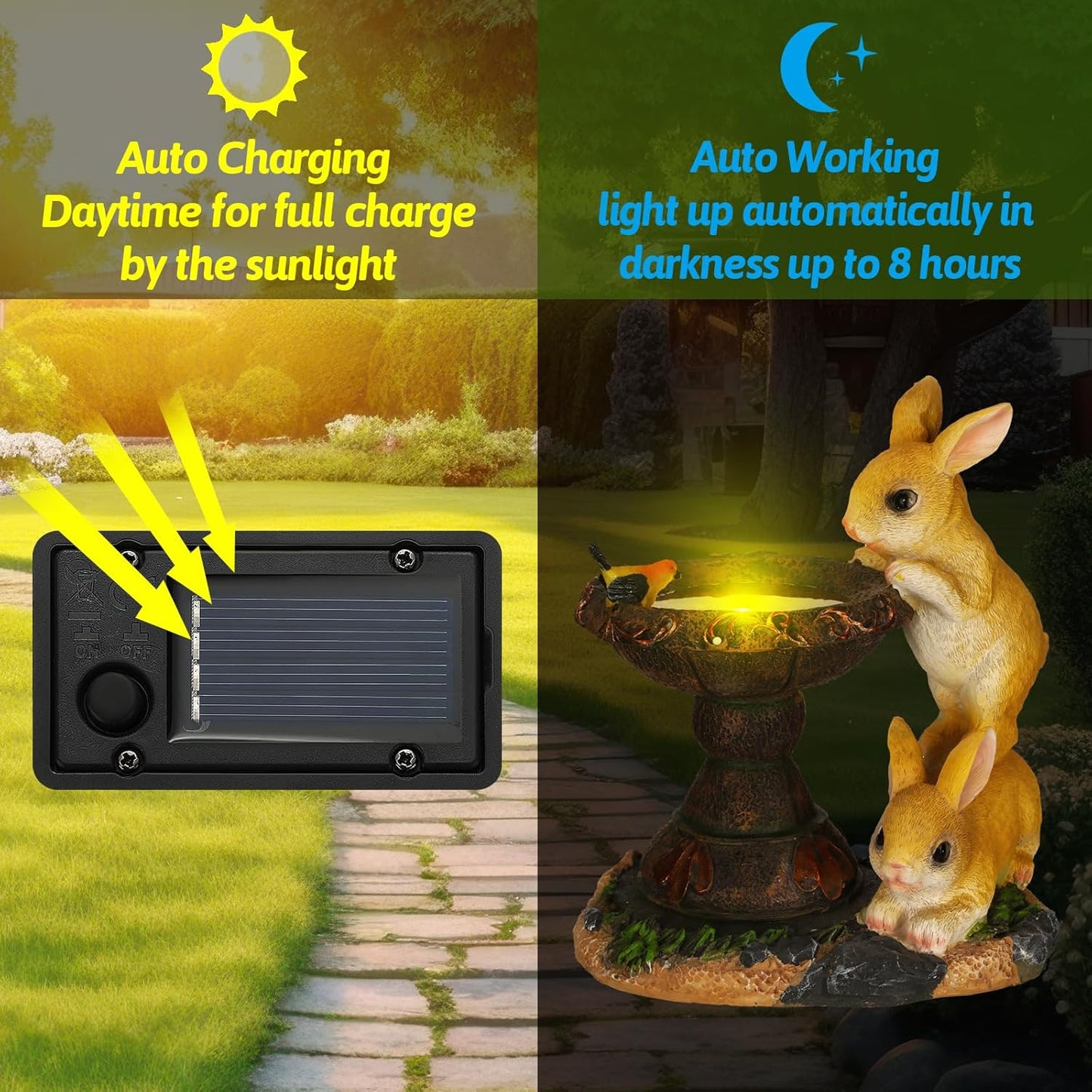 12 Pcs Solar Lantern Light Replacement Tops Parts for Outdoor Waterproof LED Panel Battery Box Replacement Solar Light Parts for Outdoor DIY Lanterns Garden Patio Decor