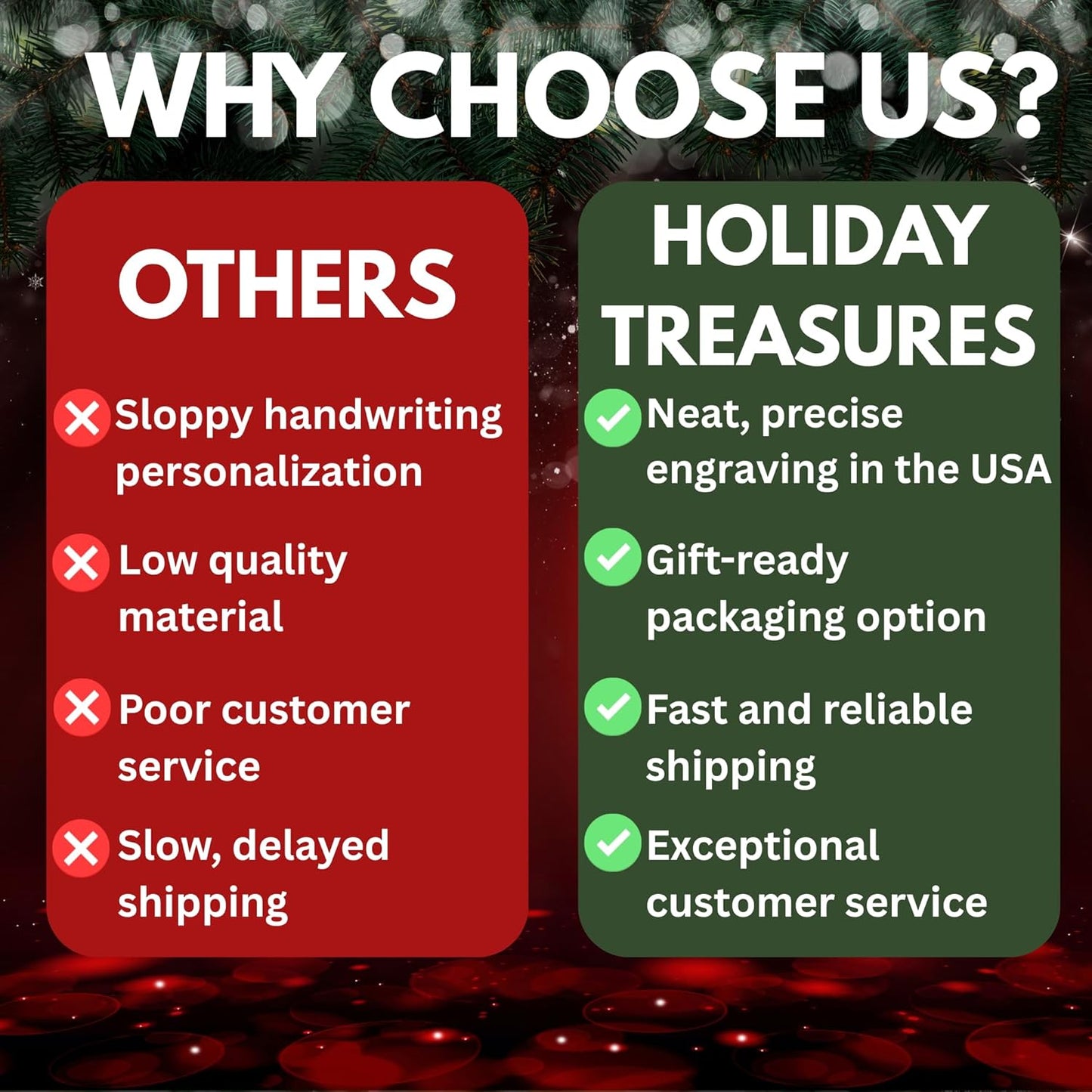 2025 Family Christmas Ornament – Personalized Ornament for Families – Custom Family Ornament – Holiday Tree Decoration Keepsake Gift (Family of 5)